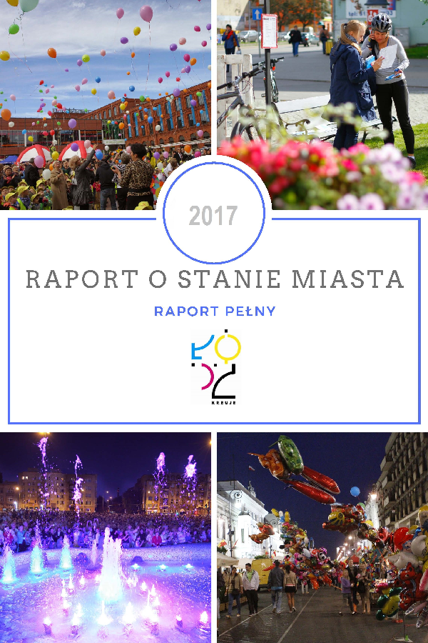 Raport o stanie Miasta 2017 
