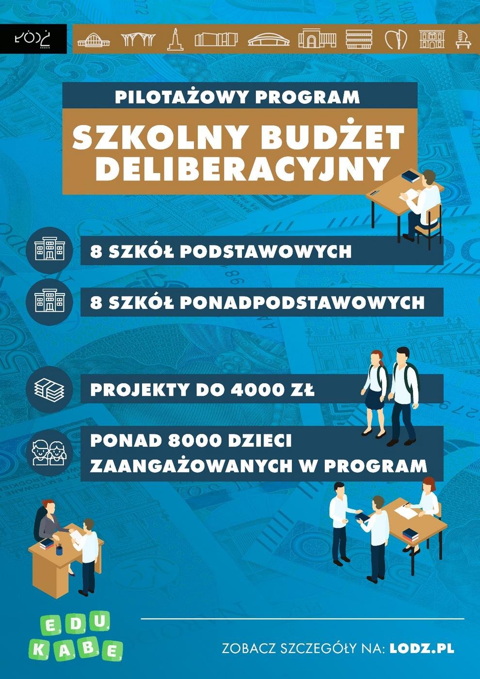 Infografika