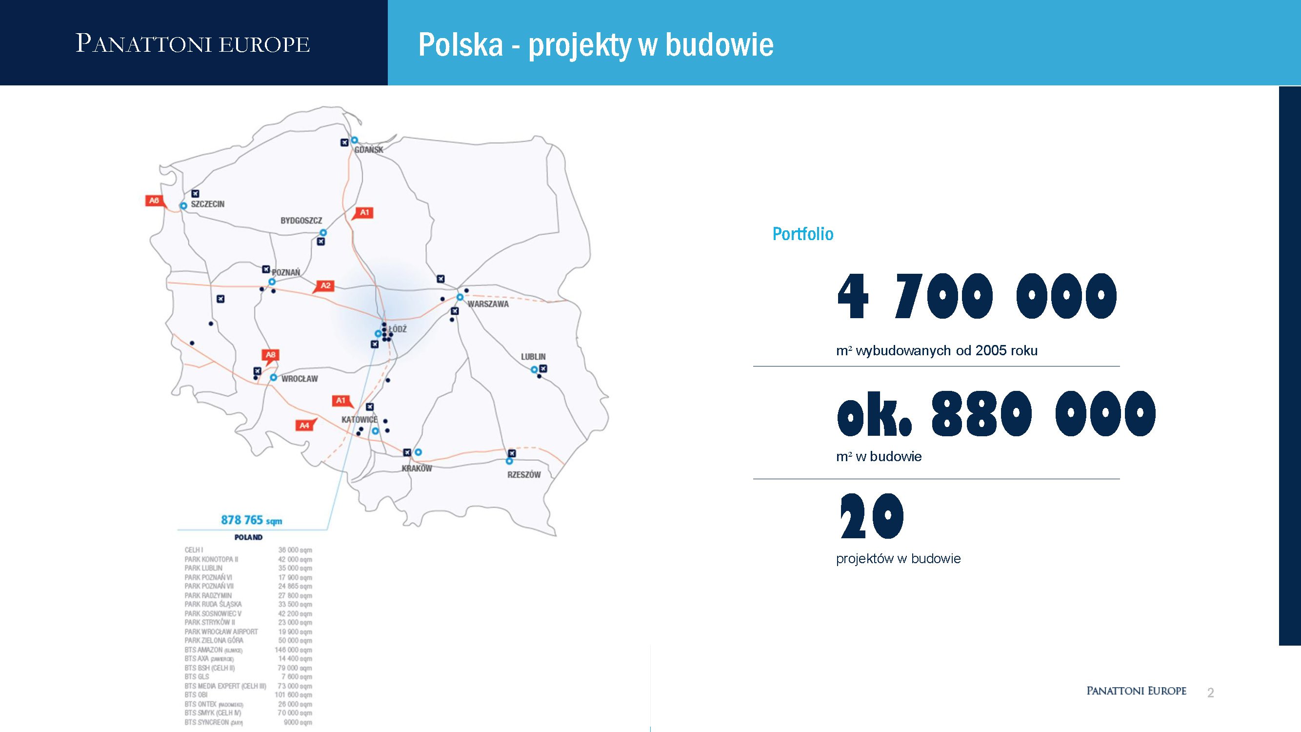 materiały: JLL